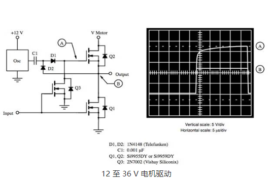 MOSFET