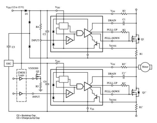 MOSFET