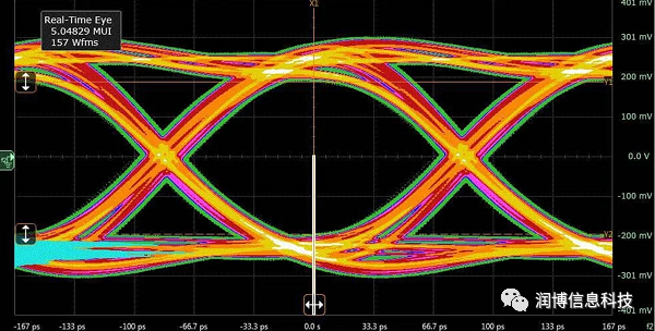 PCB设计