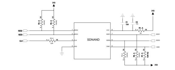 SD NAND,贴片式TF卡,贴片式SD卡,北京君正,nor flash,存储,芯片,主控,小尺寸emmc,大容量SLC Nand,语音芯片,语音识别,语音控制,语音模块,离线语音