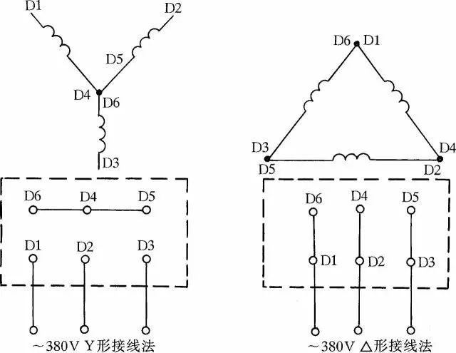 接触器