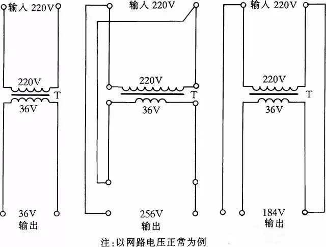 接触器