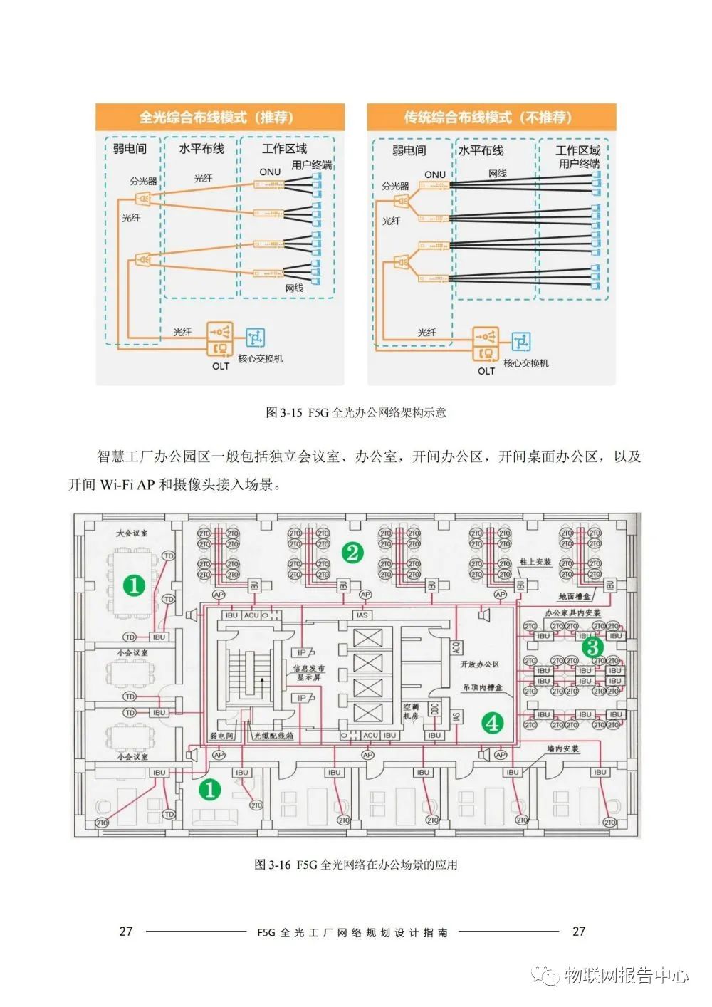 防火墙