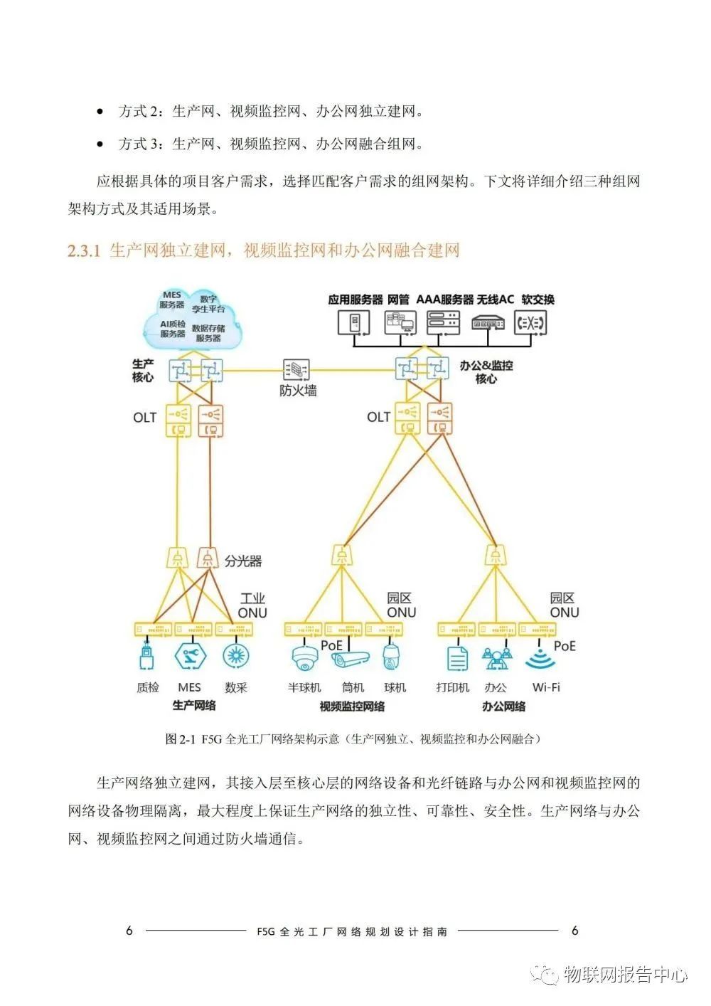 防火墙