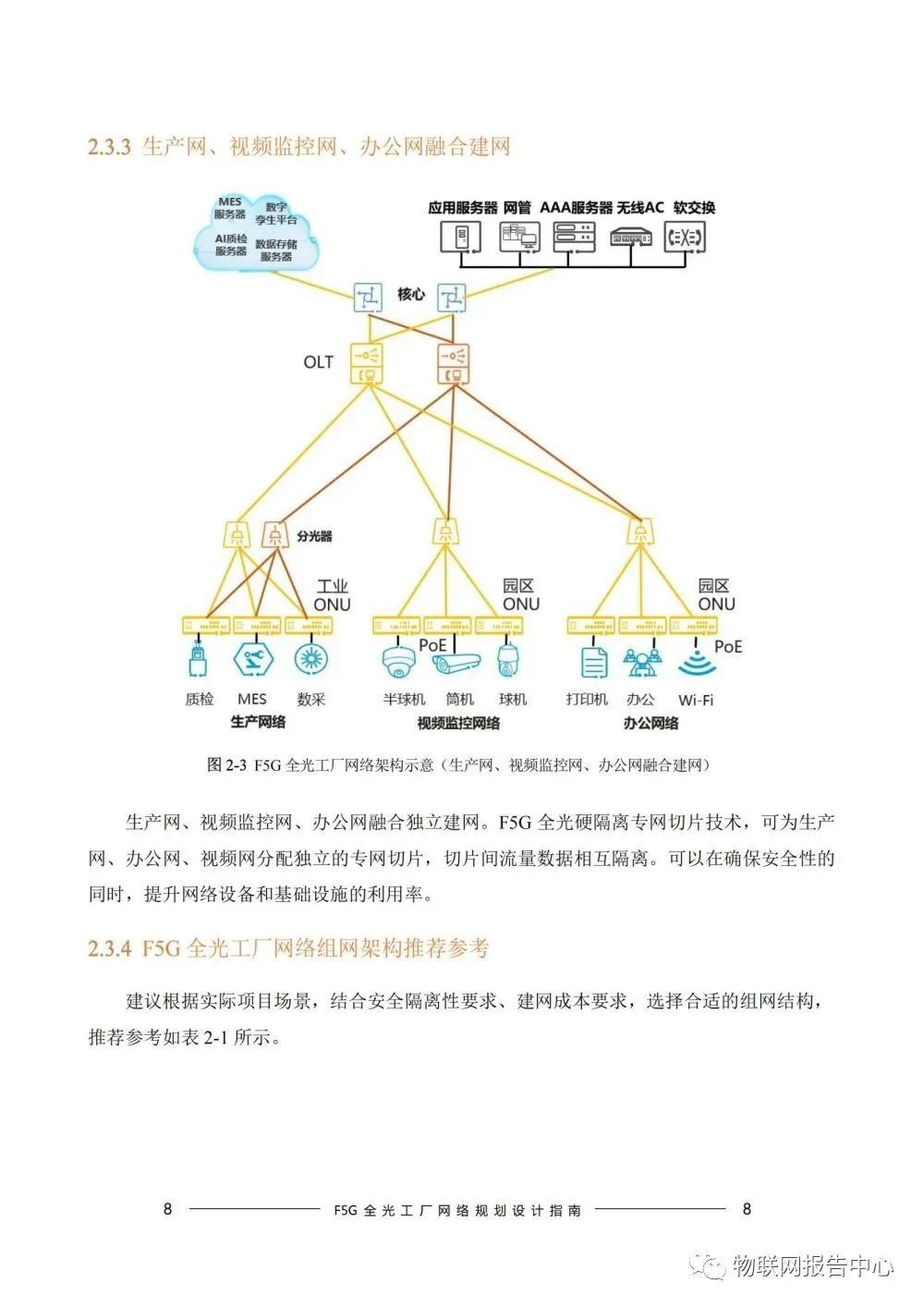 防火墙