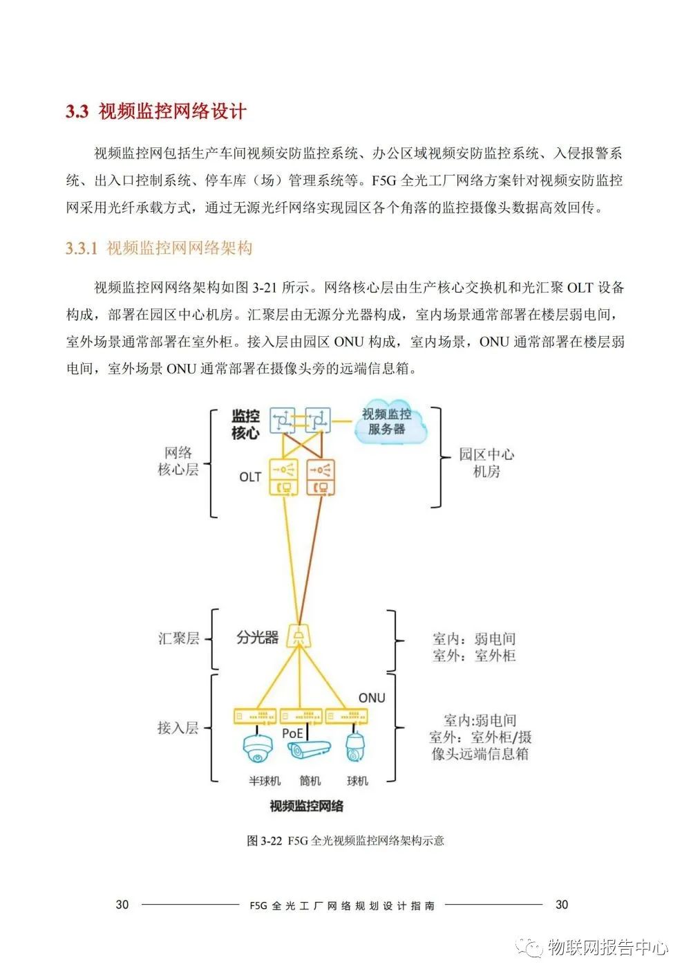 防火墙