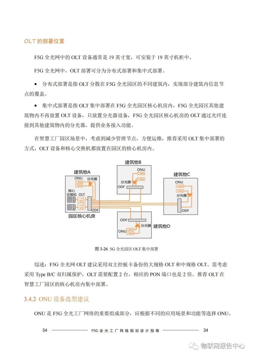 光网络