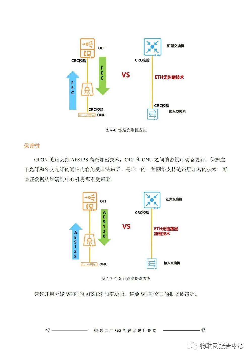 防火墙