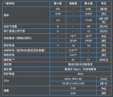 D:<b class='flag-5'>PLOY</b>现已与<b class='flag-5'>JAKA</b> Robotics<b class='flag-5'>兼容</b>，进一步扩展自动化的可能性