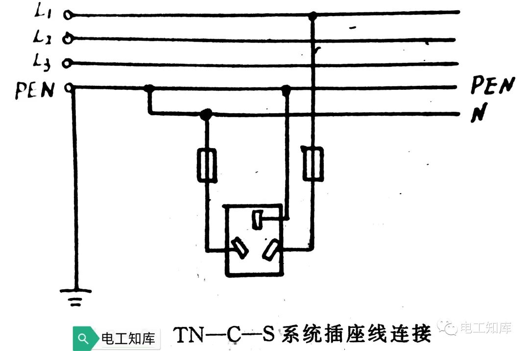 绝缘电阻