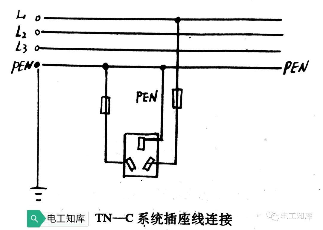 绝缘电阻