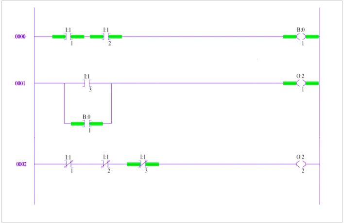 <b class='flag-5'>可编程</b>逻辑控制器 (PLC) 中的梯形逻辑