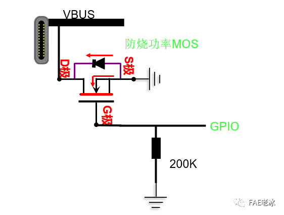 防燒電路中的<b class='flag-5'>MOS</b><b class='flag-5'>管</b>控制