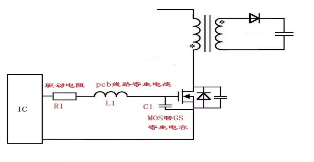 PCB走线