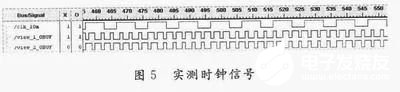 FPGA