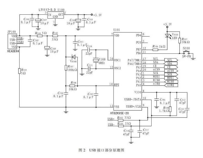 <b class='flag-5'>USB</b>2.0<b class='flag-5'>接口</b>测试