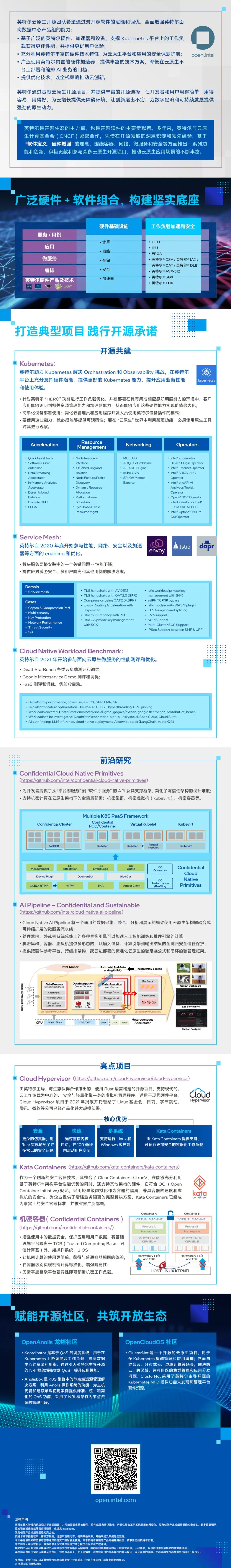 一图读懂英特尔<b class='flag-5'>云原生</b><b class='flag-5'>开源</b>技术