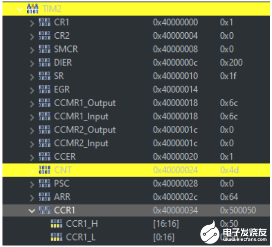 STM32