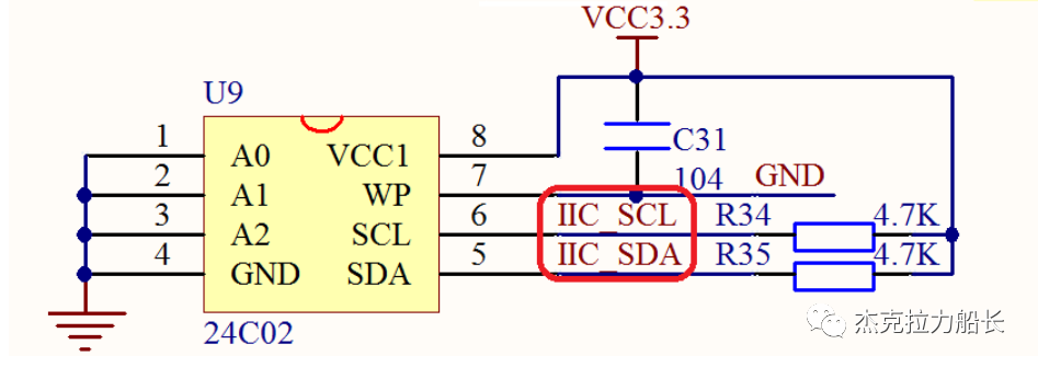 I2C