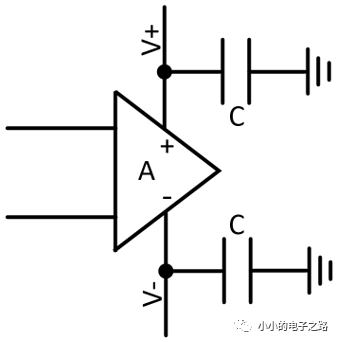 运算放大器中的<b class='flag-5'>电源</b><b class='flag-5'>纹波</b>和<b class='flag-5'>电源</b><b class='flag-5'>抑制</b>比详解