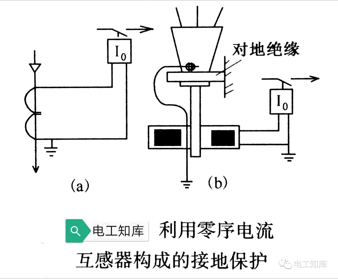 变压器