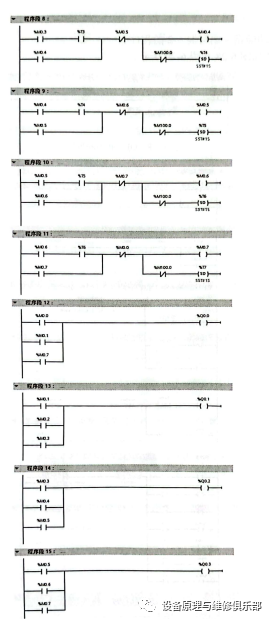 plc