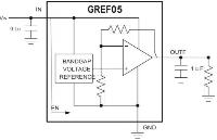 数字多用表可使用电压基准源GREF0518L，温漂10ppm/℃