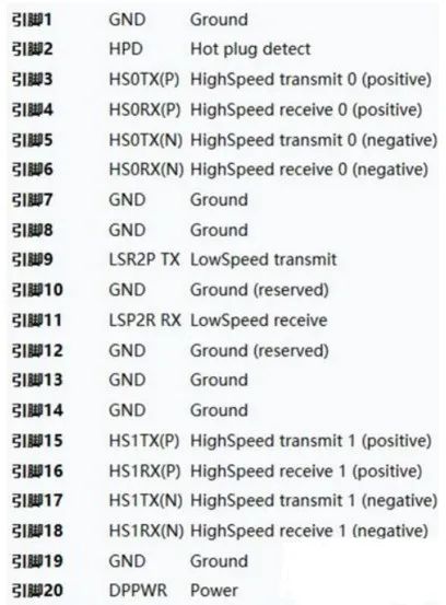 什么是Thunderbolt雷电技术？-电子发烧友网