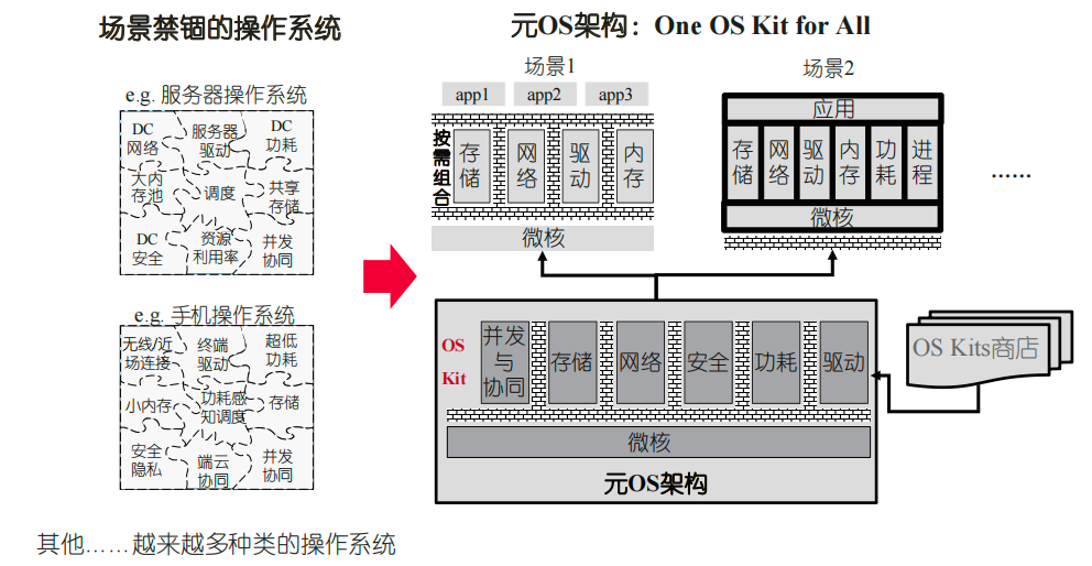 9b240830-5b3f-11ee-80f7-92fbcf53809c.png