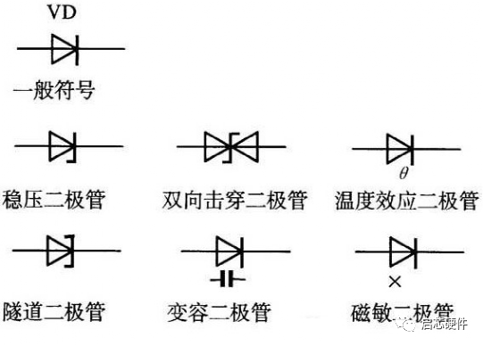 电子元器件