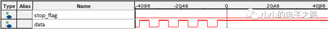 FPGA