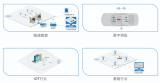 华云时空<b class='flag-5'>UWB</b>-AOA<b class='flag-5'>定位</b>基站<b class='flag-5'>新品</b>发布：厘米级精准<b class='flag-5'>定位</b>、极致小巧