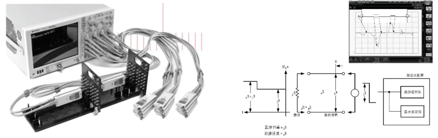 数据线