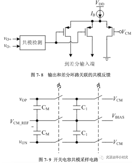 共模反馈