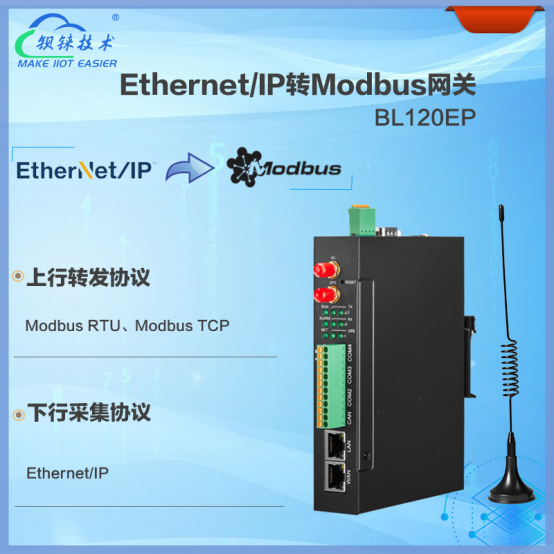 制药生产线设备的Ethernet/IP转Modbus网关应用案例