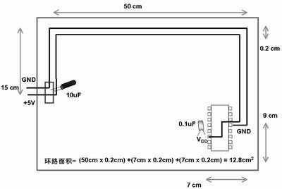 PCB布线