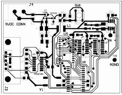 PCB布线