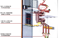 高壓柜無源<b class='flag-5'>無線</b><b class='flag-5'>測溫</b><b class='flag-5'>系統</b>