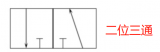 <b class='flag-5'>电磁</b>阀图形符号的含义