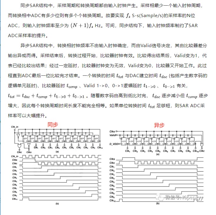 电容充放电