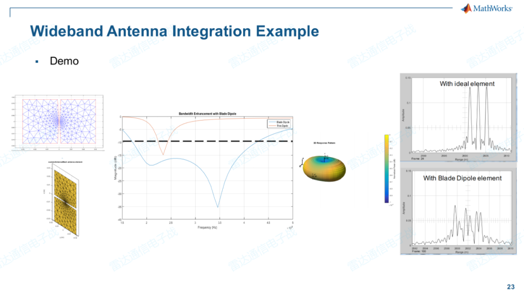 Simulink