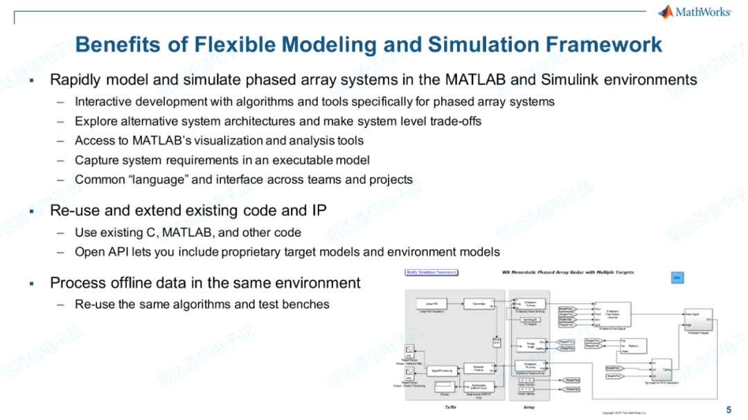 Simulink