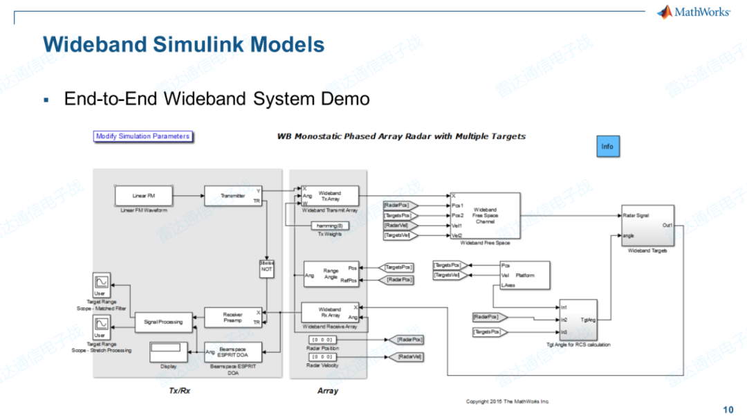 Simulink