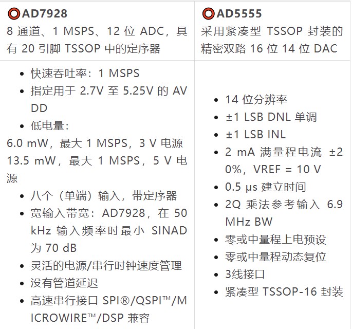 ADC转换器