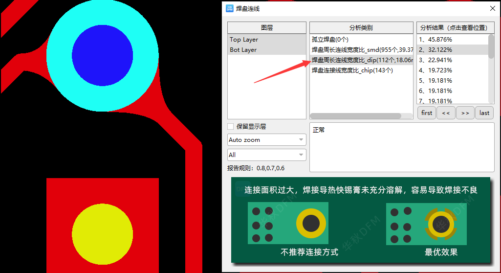 pcb