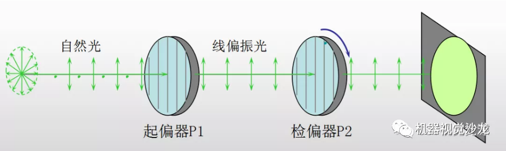 元器件