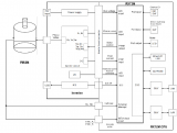 基于<b class='flag-5'>RX72M</b>的<b class='flag-5'>EtherCAT</b>直流无刷电机<b class='flag-5'>方案</b>