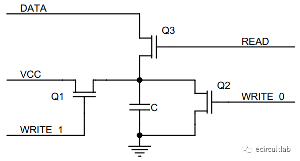 STM32上的<b class='flag-5'>SDRAM</b>硬件电路设计