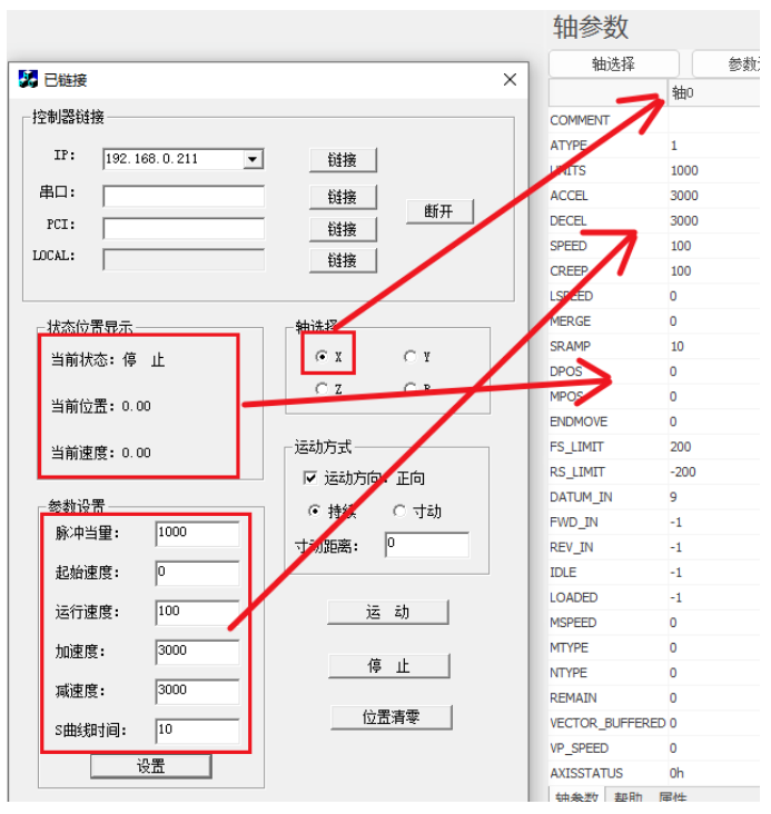 正运动技术