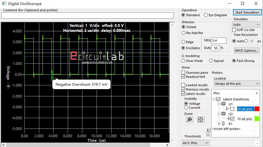 STM32